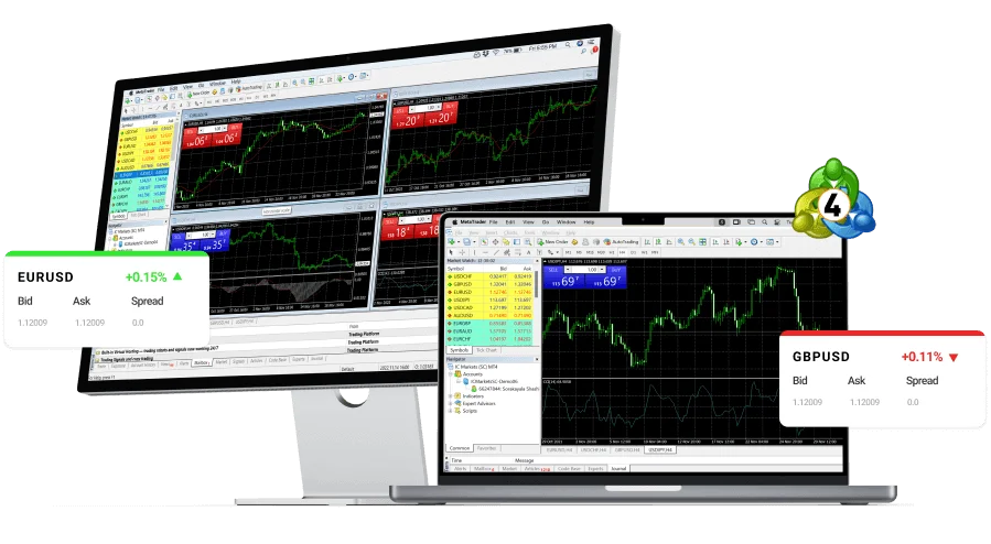 Download MetaTrader 4, MetaTrader 4