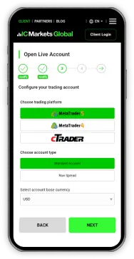 Access Risk-Free Trading