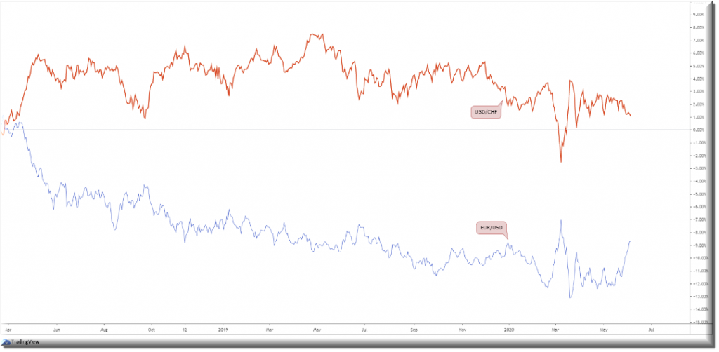 The EUR USD IC Markets Official Blog boris-brejcha-led-joker-mask-blue-fckng-fashion