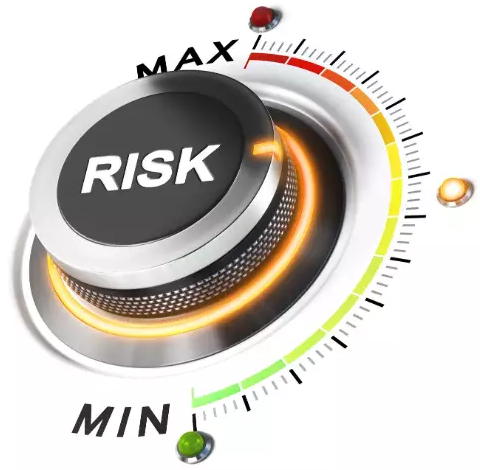 Off risk risk index on Risk On