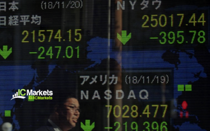 asian markets on monday Asian markets on monday