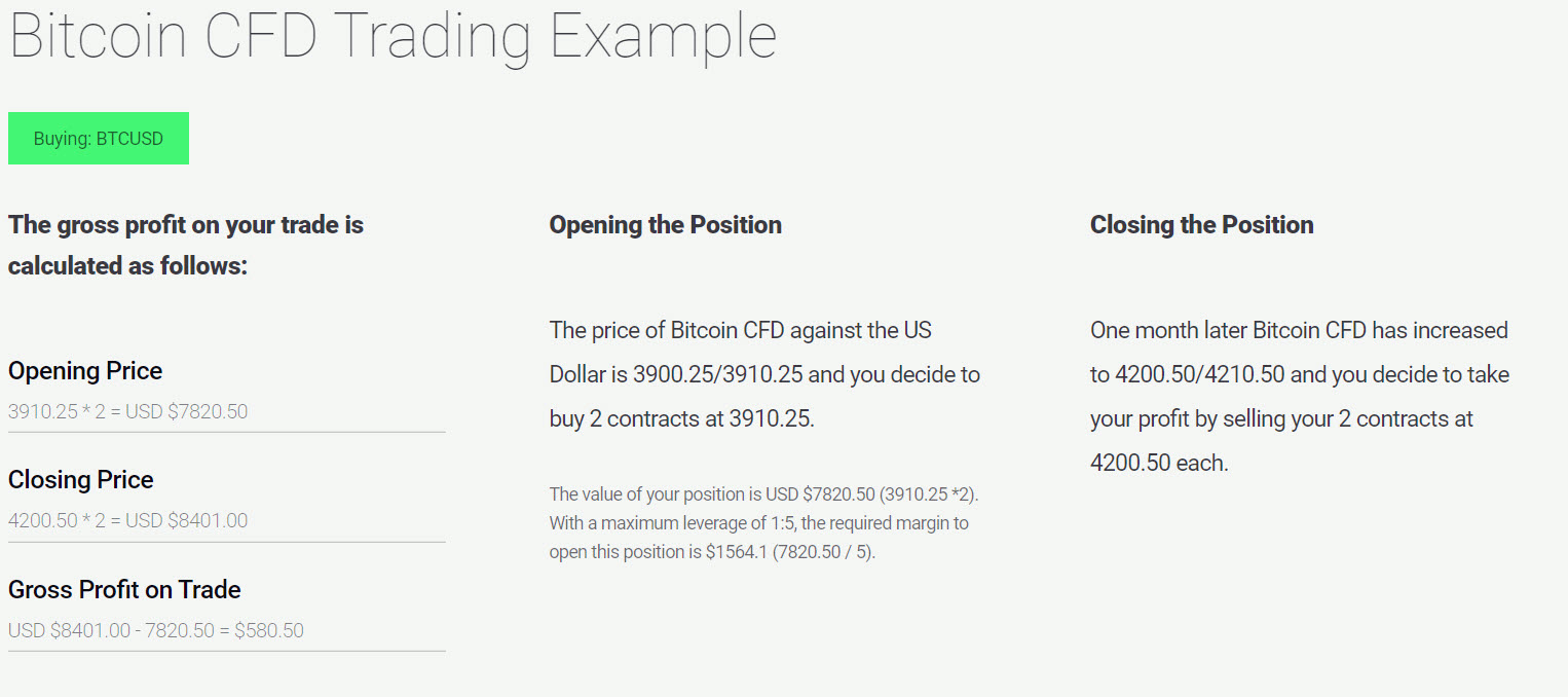 ic rinkos bitcoin trading