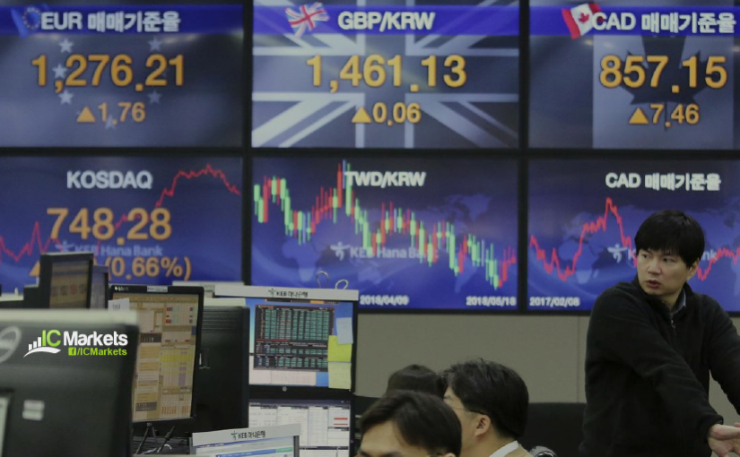 asian markets on monday Michigan head injury teen support groops