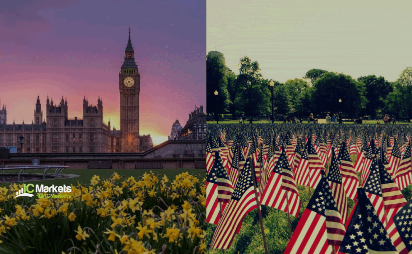 UK Spring Bank & US Memorial Day Schedule Holidays 2019 – IC Markets |  Official Blog