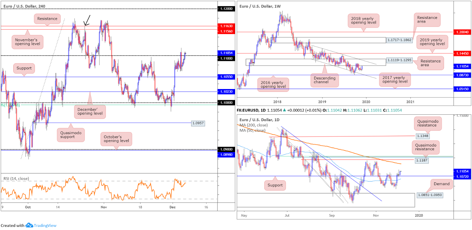 AUD/USD Consolidates Around Yearly Low Ahead Of US NFP Report