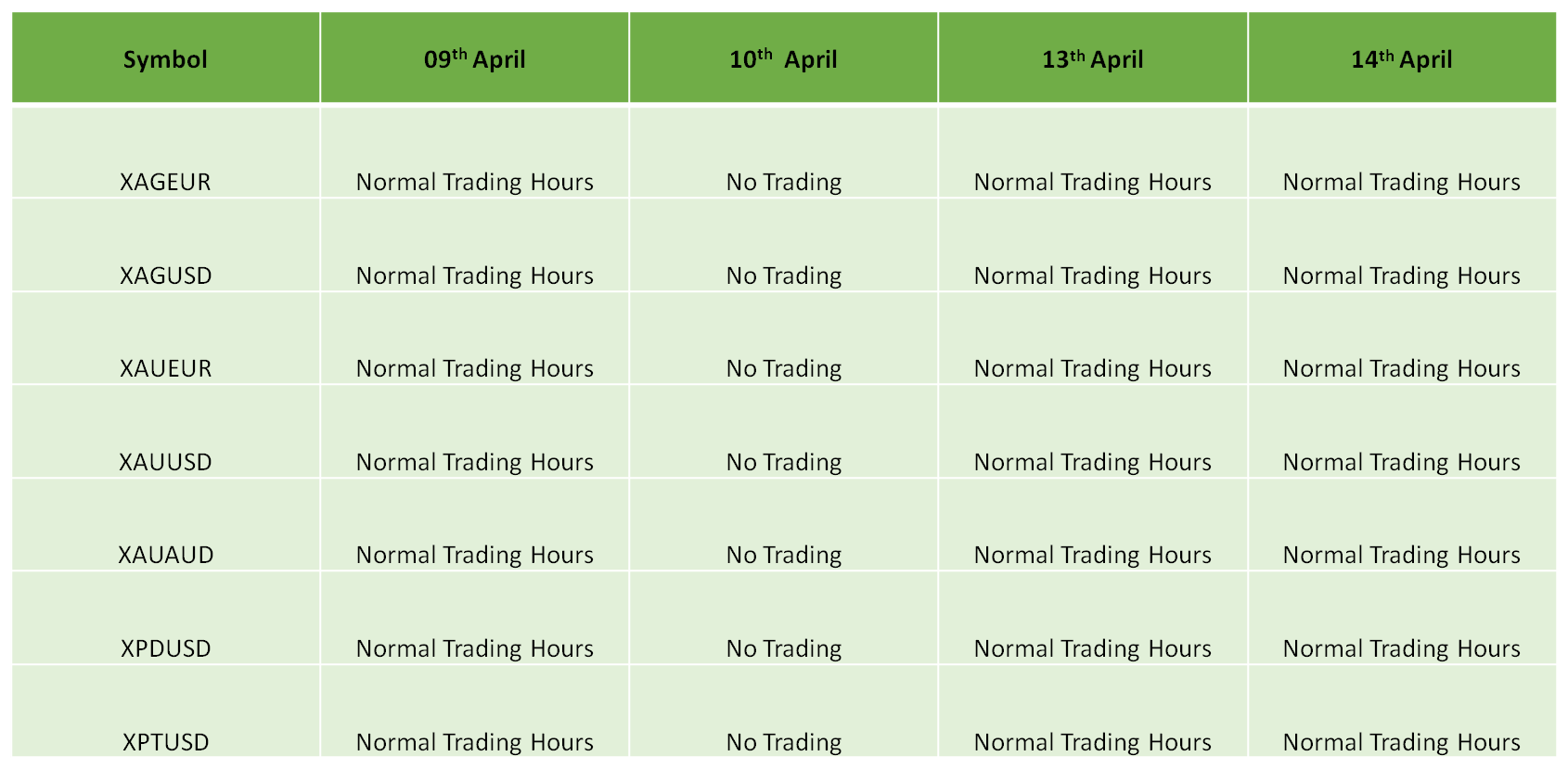 Easter Holidays Trading Schedule 2020 – IC Markets ...