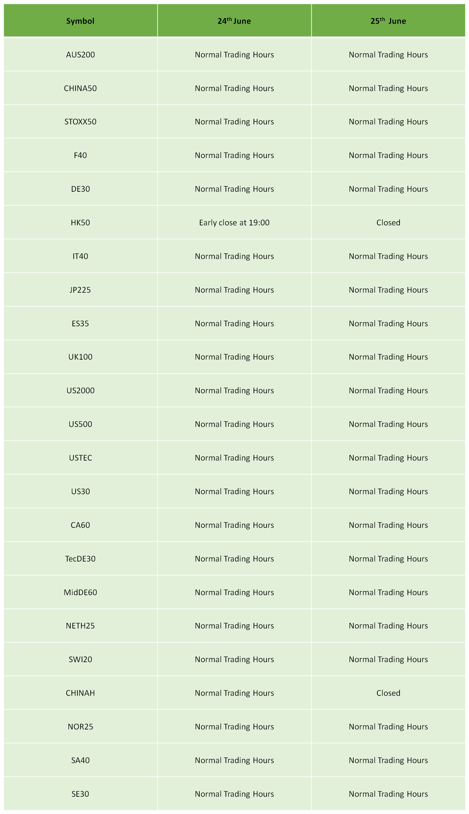 Dragon Boat Festival Holiday Trading Schedule 2020 – IC ...